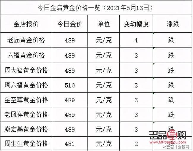 亞一金店的精品黃金(亞一金店黃金純度高嗎)