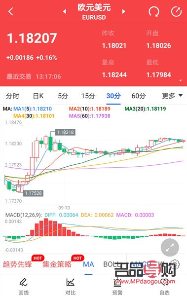 黃金行情金投網(wǎng)(黃金行情金投網(wǎng)金價查詢)