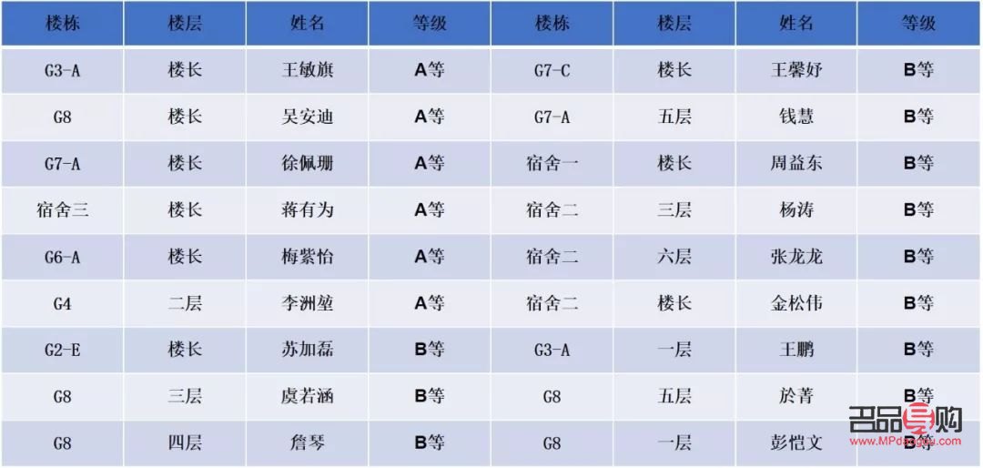 <h3>今日黃金期貨實時行情分析</h3>