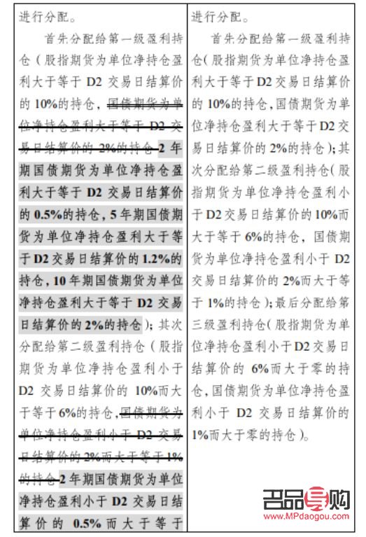 <h3>黃金期貨交易保證金制度詳解</h3>
