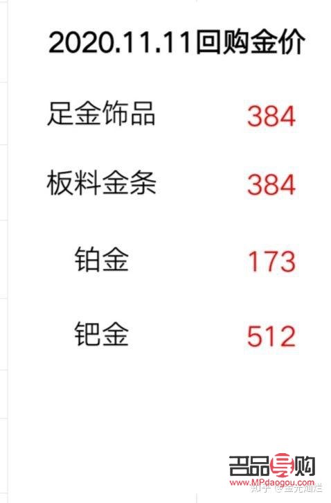 舊黃金回收價格201912月(舊黃金回收價格2020年)