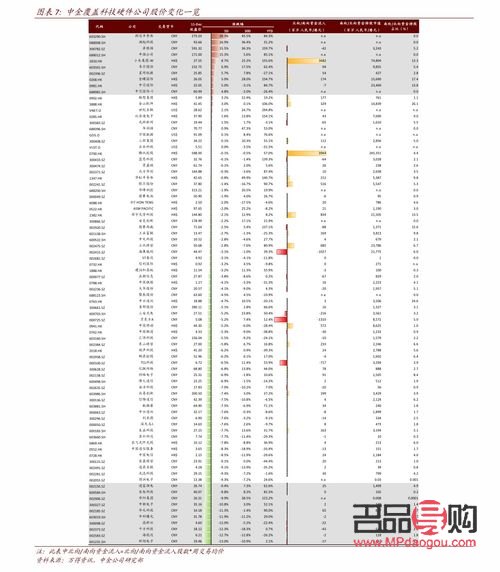 建設(shè)銀行黃金金條(建設(shè)銀行黃金金條今日價格)