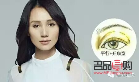 平扇雙眼皮適合的臉型(平扇雙眼皮適合的臉型圖片)
