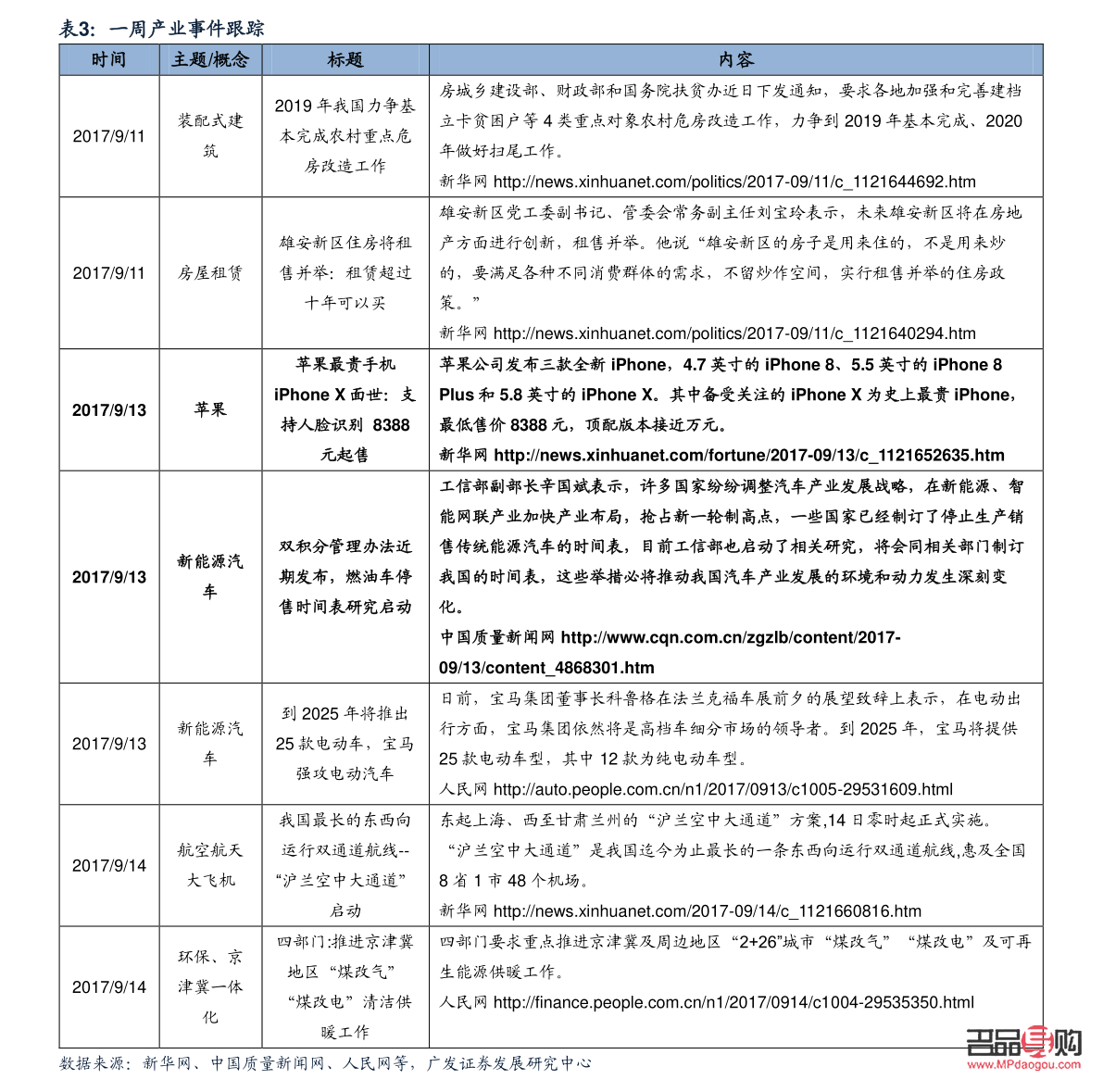 怎么在銀行買紙黃金(怎么在銀行買紙黃金)