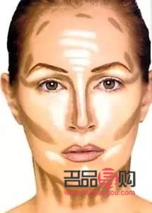 彩妝盤怎么選(彩妝盤怎么選顏色)