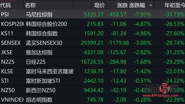 <h3>黃金白銀期貨平倉手續(xù)費(fèi)詳解</h3>