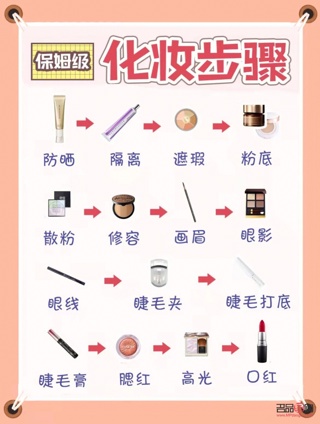 如何化彩妝步驟(如何化彩妝步驟視頻教程)