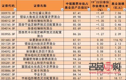 易方達黃金實時行情(易方達黃金實時行情走勢)