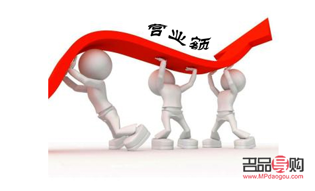 <h3>國(guó)際黃金價(jià)格行情走勢(shì)圖分析</h3>