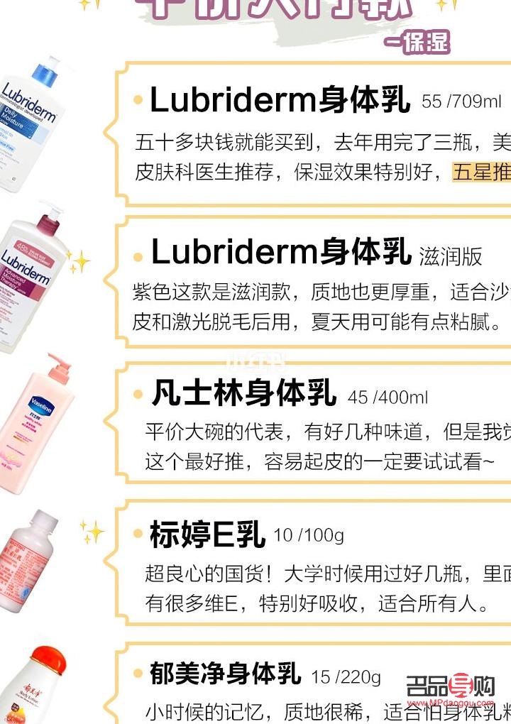 身體乳護理測評怎么寫(身體乳護理測評怎么寫范文)