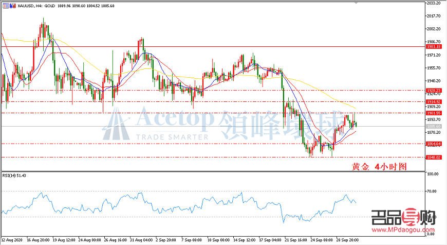 領(lǐng)峰環(huán)球倫敦金黃金投資平臺(tái)(領(lǐng)峰環(huán)球貴金屬官方網(wǎng)站)