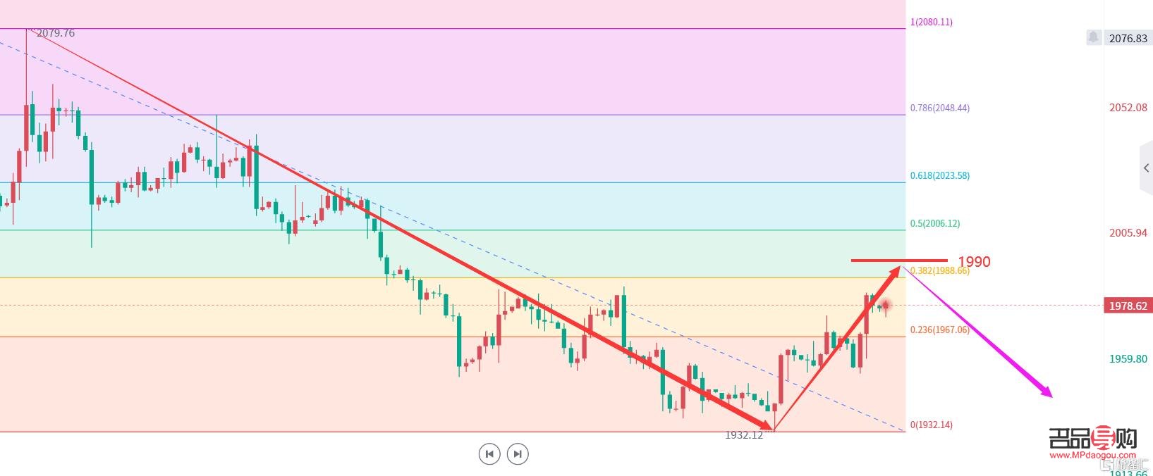 亞一金店今日金價查詢(亞一金店的黃金純不純)
