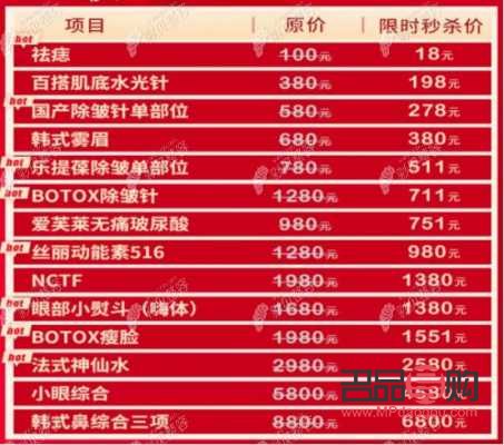 <h3>瑞昌美容院價格探究：美麗需要付出多少代價？</h3>