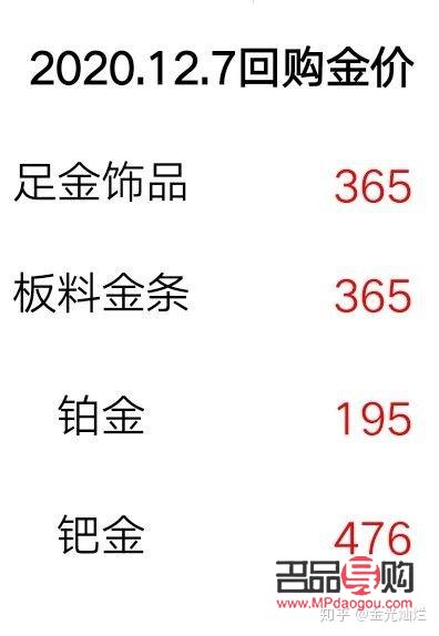 蘇州金店黃金回收價格探秘：一克究竟值多少錢？