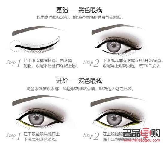 眼線基礎(chǔ)畫法(眼線基礎(chǔ)畫法視頻)