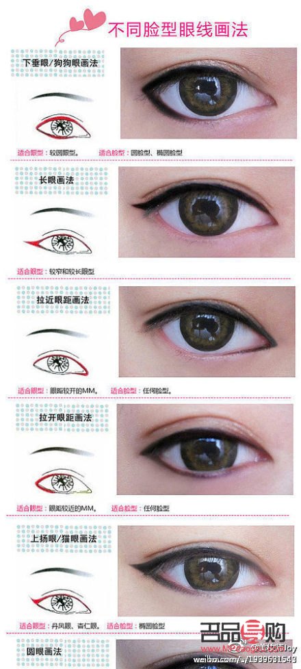 眼線基礎(chǔ)畫法(眼線基礎(chǔ)畫法視頻)