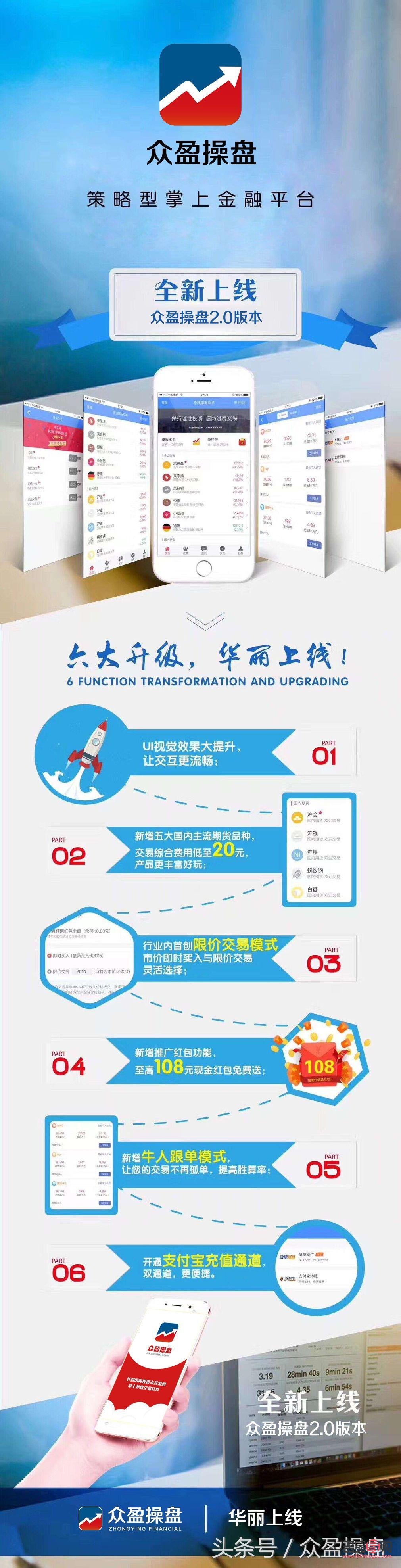 黃金黃金期貨實(shí)時行情(黃金期貨實(shí)時行情查詢)