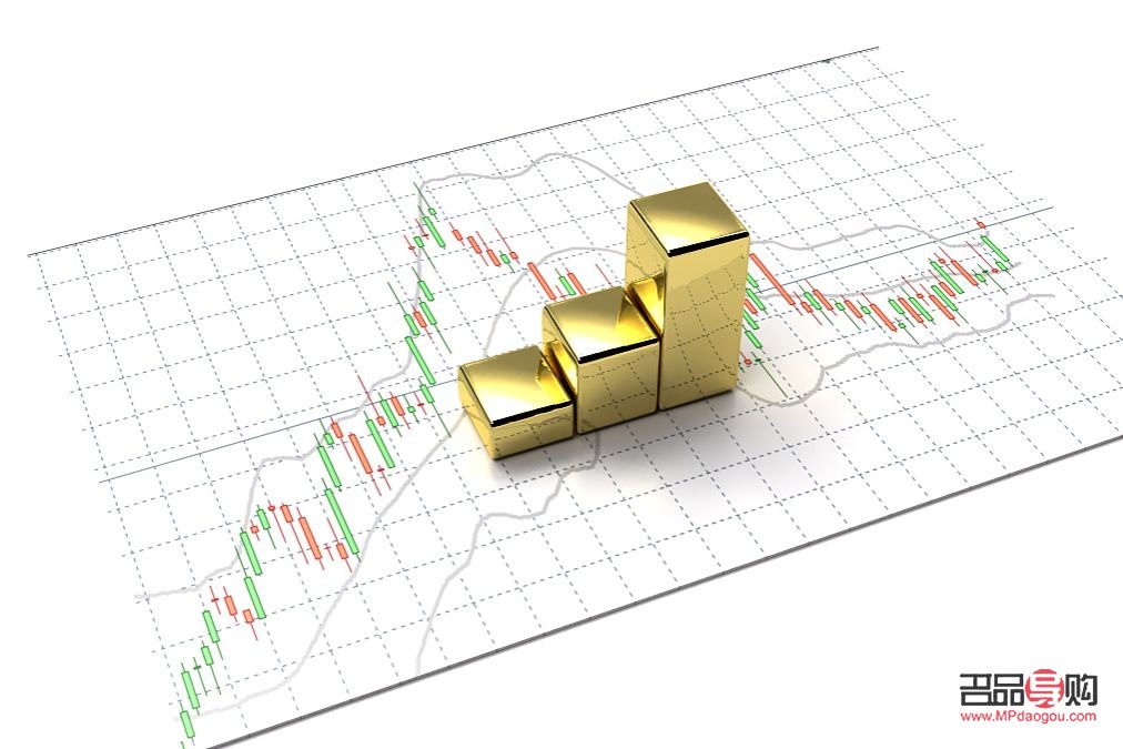 銀行紙黃金交易特點(銀行紙黃金交易的特點)