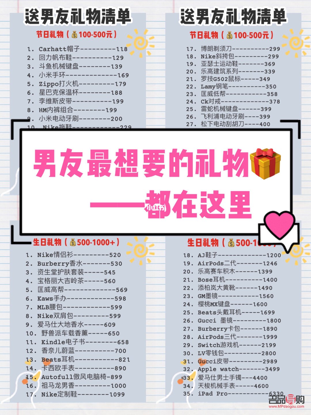 男人送什么過節(jié)禮物(男人送什么過節(jié)禮物比較好)