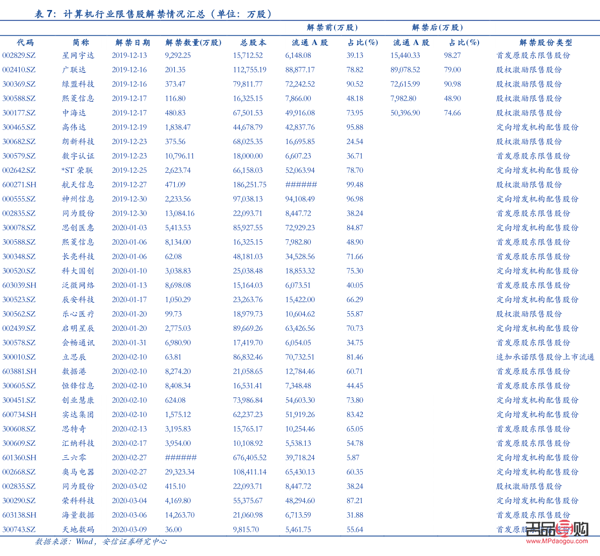 銀行黃金金條今日行情(四大銀行黃金金條今日行情)