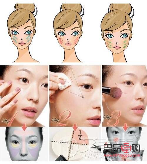 <h3>底妝后的彩妝繪畫技巧</h3>