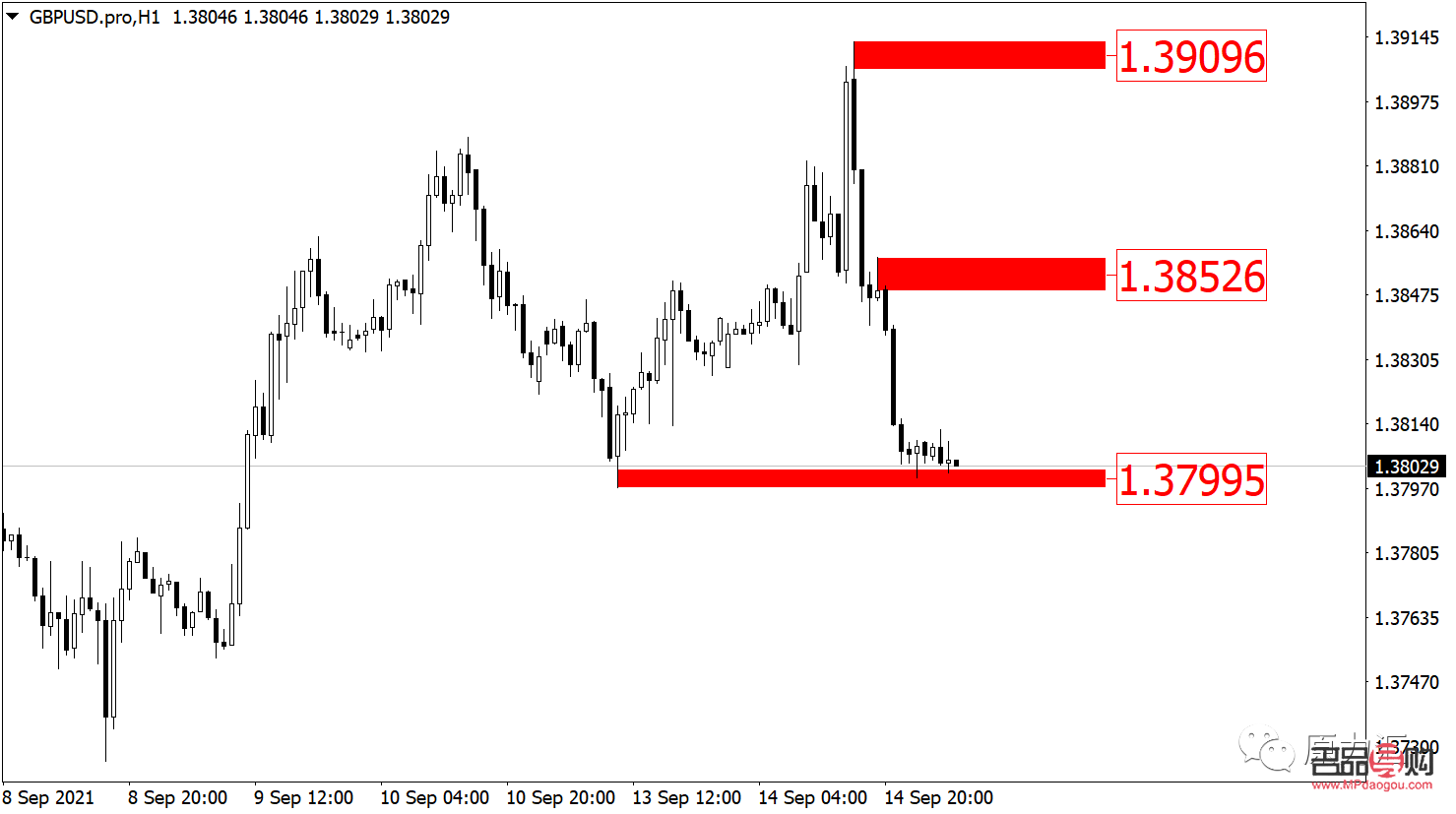 <h1>手機(jī)銀行購買黃金全攻略</h1>
