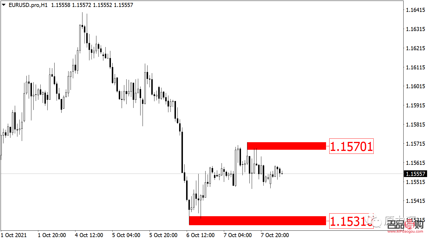 <h1>手機銀行購買黃金全攻略</h1>