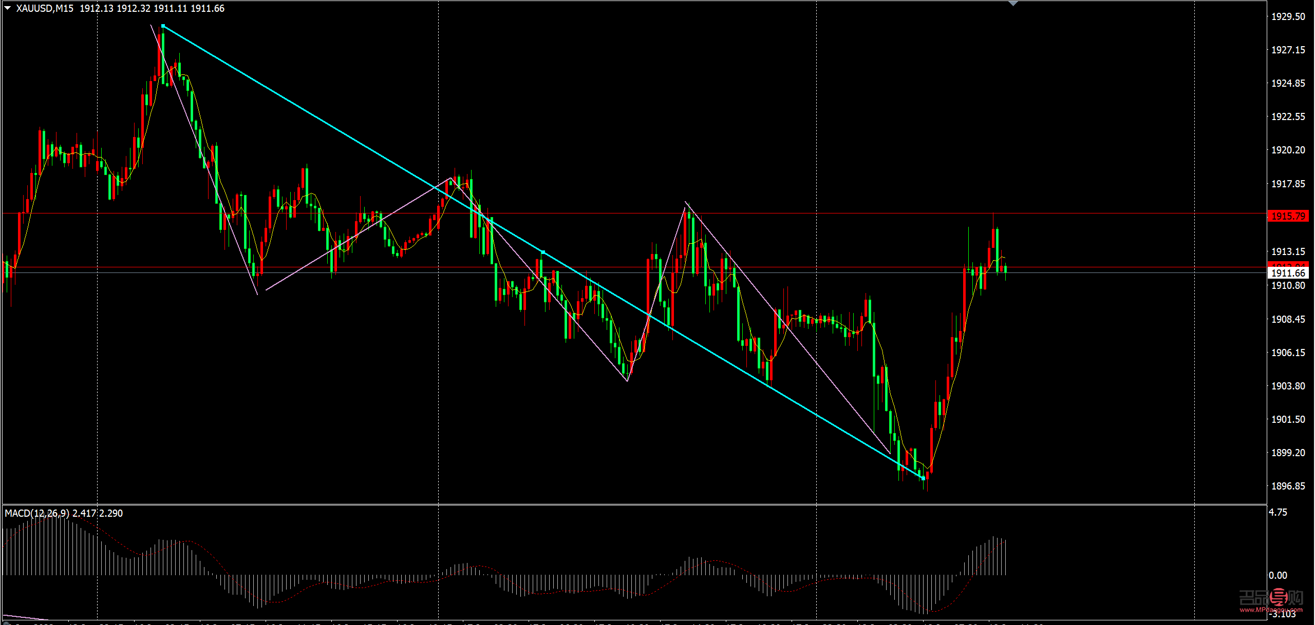 建設(shè)銀行黃金實(shí)時(shí)(建設(shè)銀行黃金實(shí)時(shí)行情)