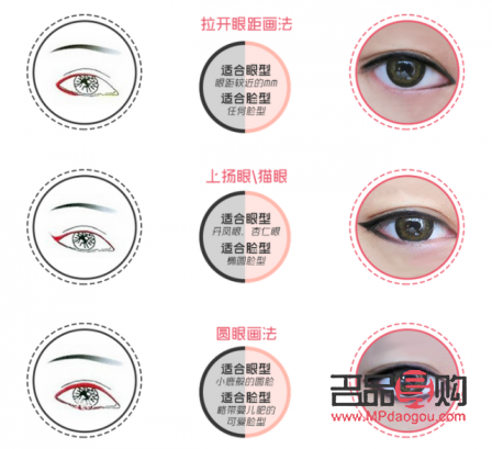 男士眼線的畫法步驟圖(男士眼線畫法視頻)