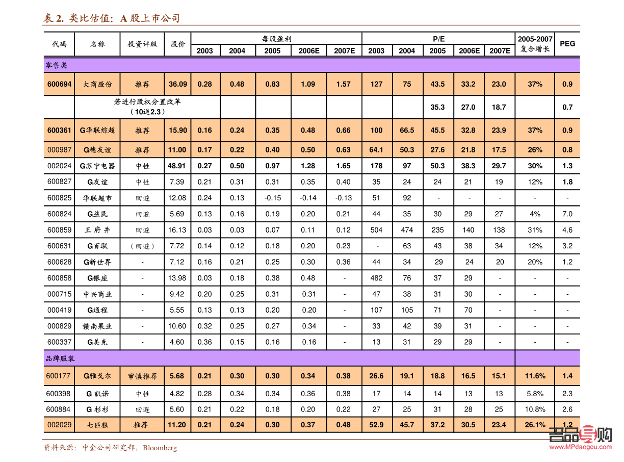 dbe黃金2020回收價格(2020916黃金回收價格)