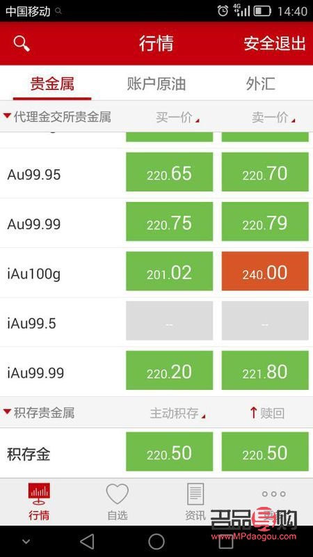 工商銀行實物黃金價(工商銀行實物黃金價格)