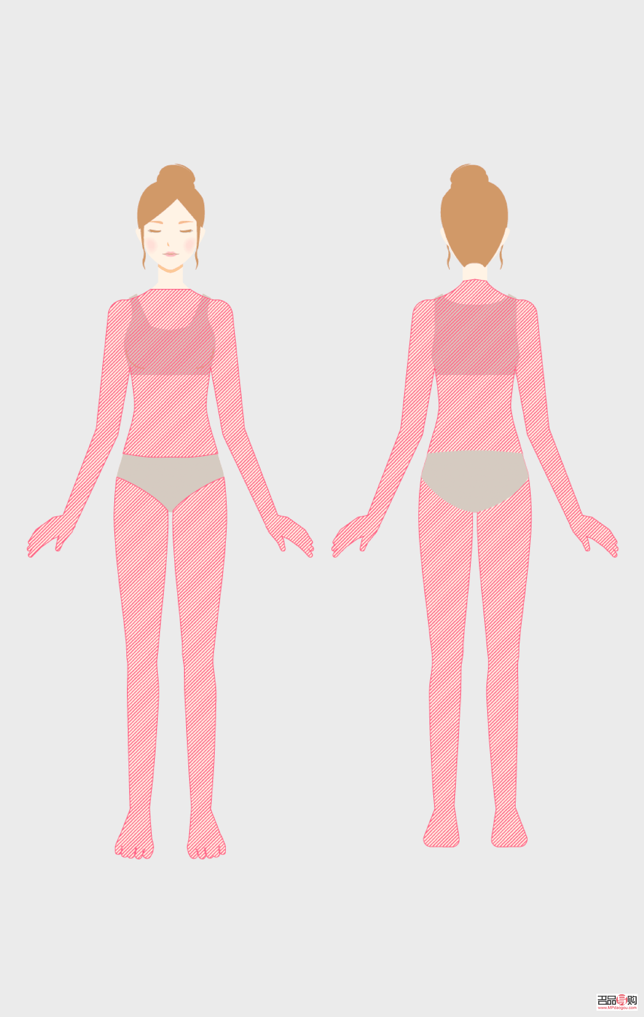 身體背面護(hù)理圖怎么畫(身體背面護(hù)理圖怎么畫的)