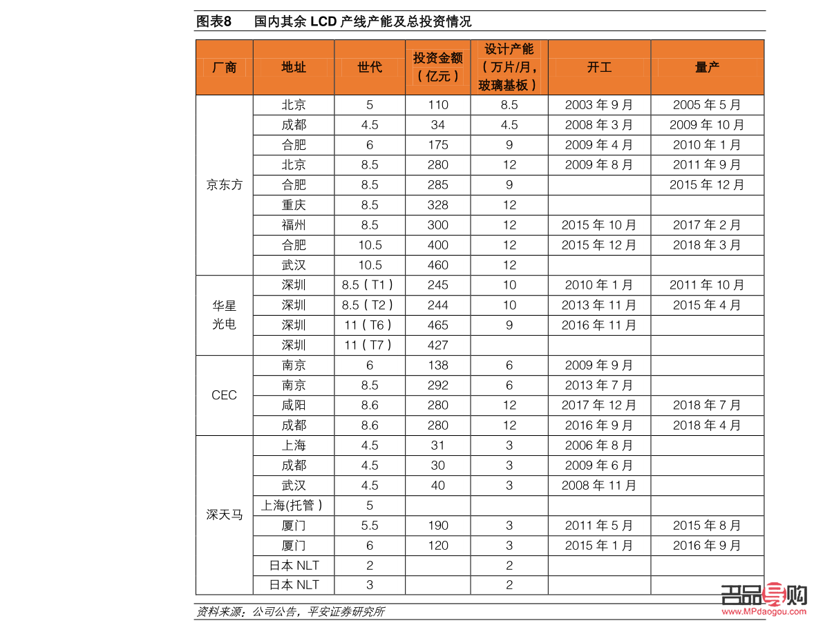 蘇州金店價格(蘇州金店價格查詢今日)