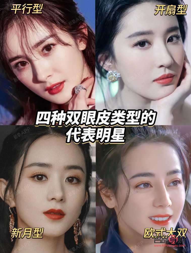 哪些明星是歐式雙眼皮(哪些明星是歐式雙眼皮的)