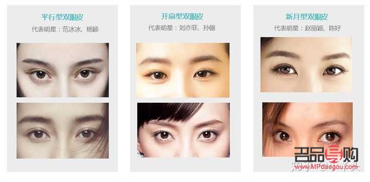 哪些明星是歐式雙眼皮(哪些明星是歐式雙眼皮的)