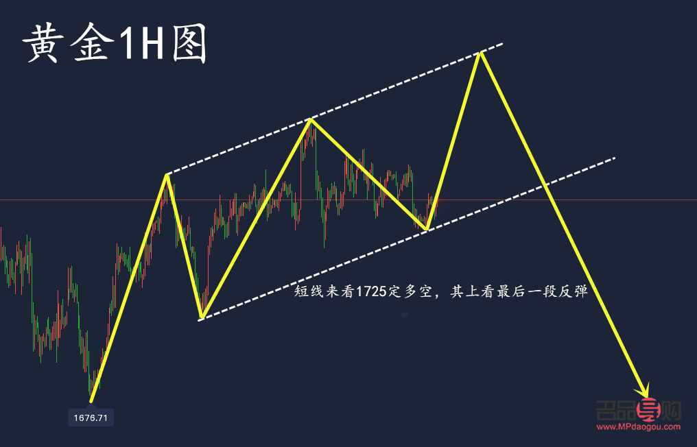 <h3>紙黃金與中國銀行：黃金投資的新選擇</h3>