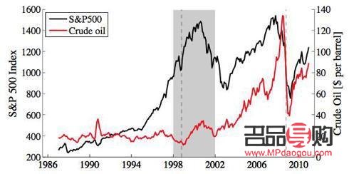 <h3>興業(yè)銀行黃金價格分析與購買指南</h3>