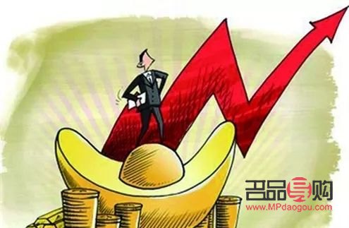 <h3>興業(yè)銀行黃金價格分析與購買指南</h3>