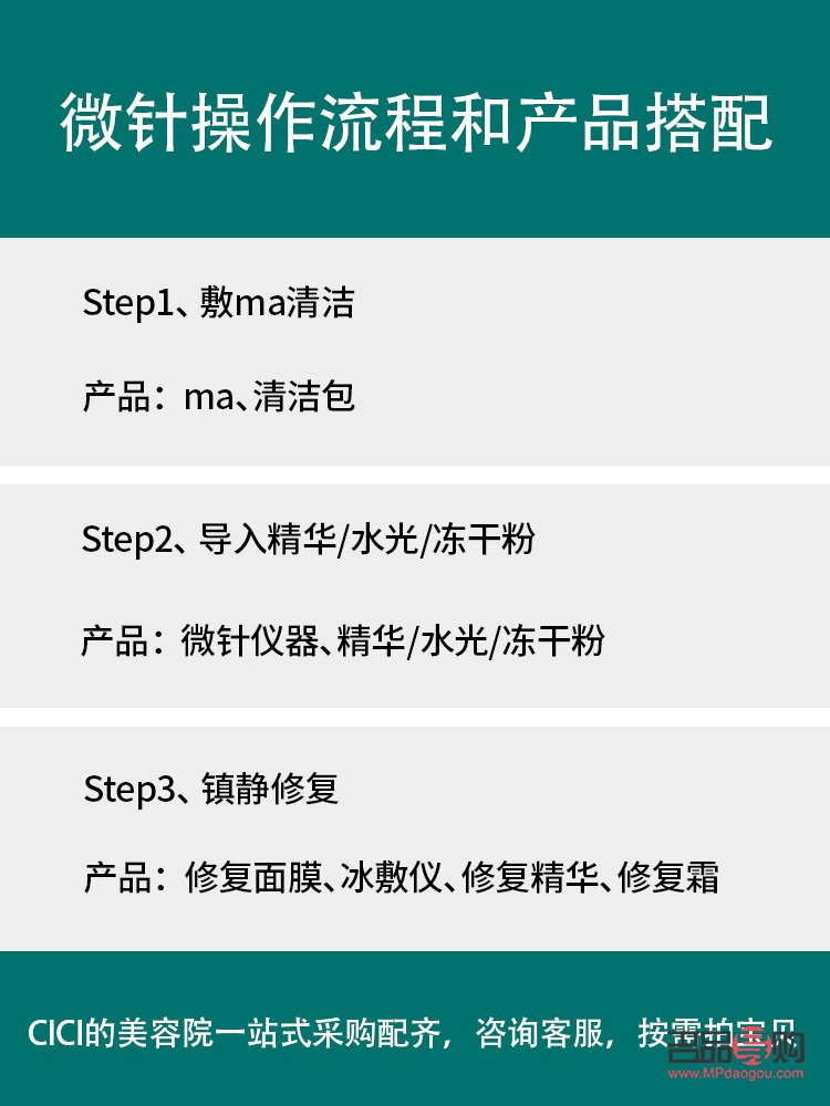 <h3>微針后的身體護理全攻略</h3>