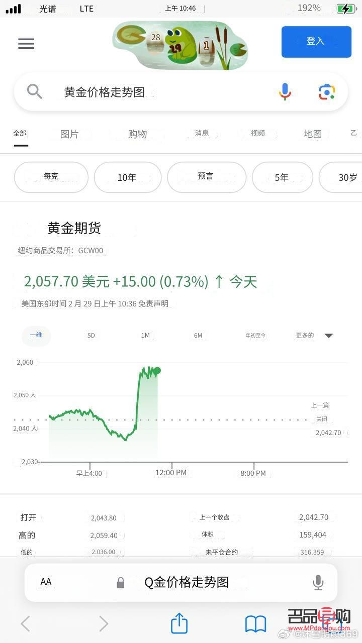 黃金價(jià)格行情軟件官網(wǎng)(黃金價(jià)格行情軟件官網(wǎng)下載)