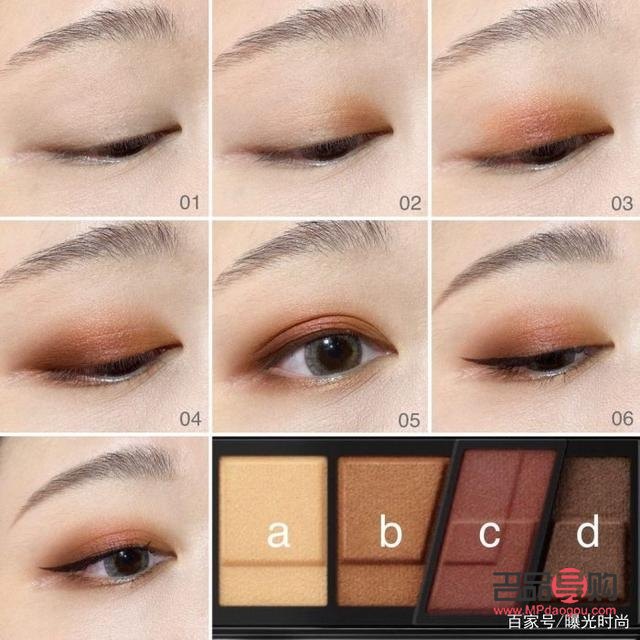 眼影使用教程(眼影使用教程?)
