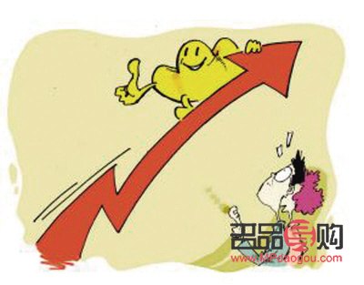 <h3>上海黃金交易所今日金價TD實時行情分析</h3>