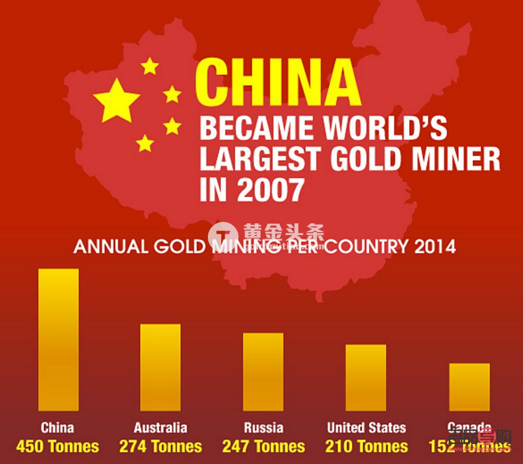 上海期貨交易所黃金期貨合約(上海期貨交易所黃金期貨合約最低交易保證金為)