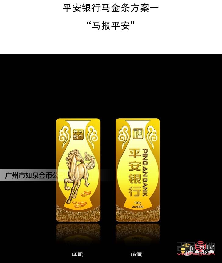 <h3>平安銀行黃金購(gòu)買指南</h3>