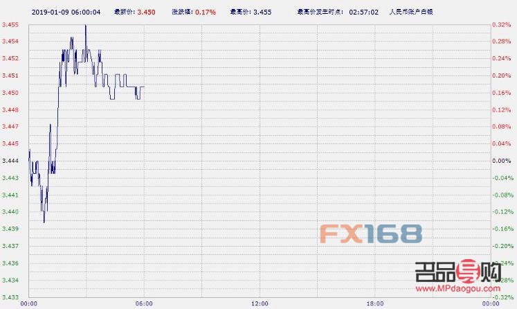 工商銀行黃金是真的嗎(中國工商銀行的黃金怎么樣)