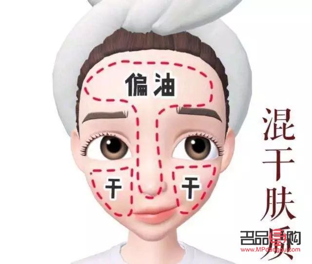 怎樣護理身體和皮膚(怎樣護理身體和皮膚最好)