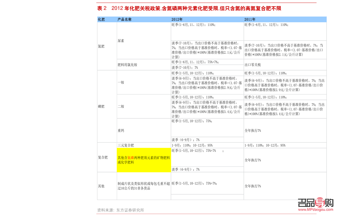 <h3>人民銀行黃金回收價(jià)格查詢今日</h3>