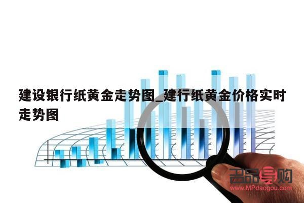 <h3>中國建設(shè)銀行紙黃金走勢圖分析</h3>