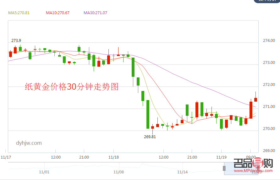 <h3>銀行破產(chǎn)時(shí)，紙黃金能否兌付？</h3>