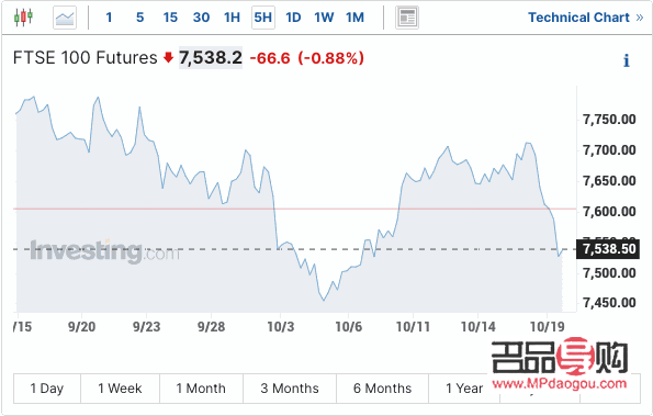 <h3>今日黃金期貨行情分析：市場波動與未來趨勢展望</h3>
